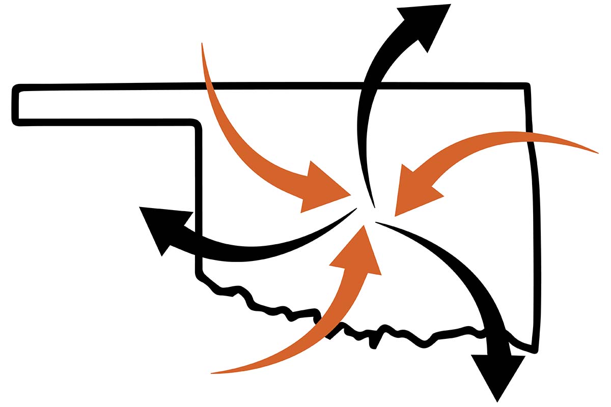 ok-map-with-arrows-1200x800